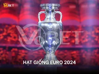 Euro 2024 Seedings - Final Draw Results Revealed