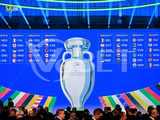 Early Qualifiers for EURO 2024: Who's In?