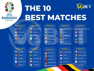 List of 10 Must-Watch Matches at Euro 2024