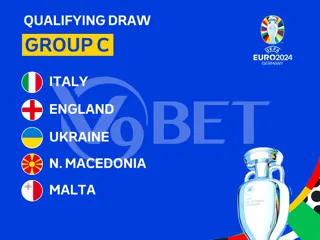 Predictions for the Teams Advancing in Group C Euro 2024