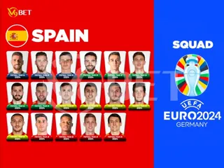 Spain's Euro 2024 Squad: The Renewal from De la Fuente