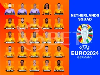The Netherlands' Euro 2024 Squad Aiming for the Championship