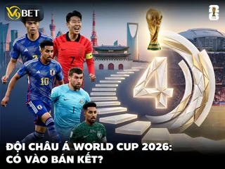 Bóng đá World Cup 2026: Đội châu Á có cửa vào bán kết?