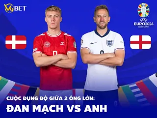 Soi kèo nhận định Đan Mạch vs Anh 20/06 - 23:00 Euro 2024