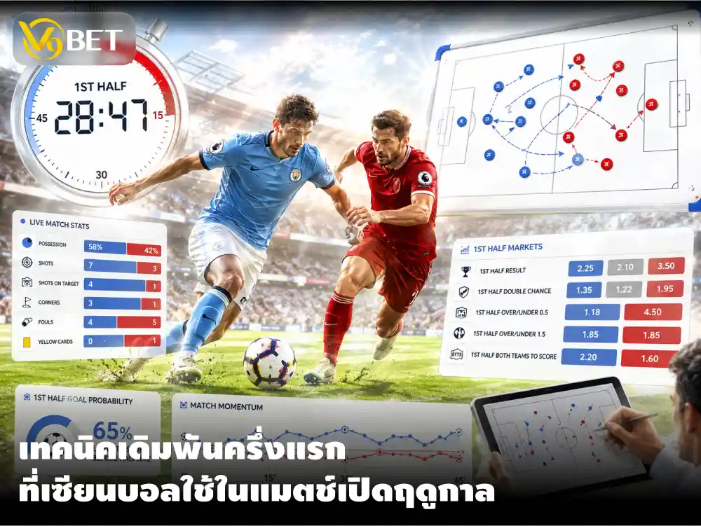 วิเคราะห์ครึ่งแรกบิ๊กแมตช์พรีเมียร์ลีกนัดเปิดฤดูกาล พร้อมเทคนิคเดิมพันคุ้มค่า