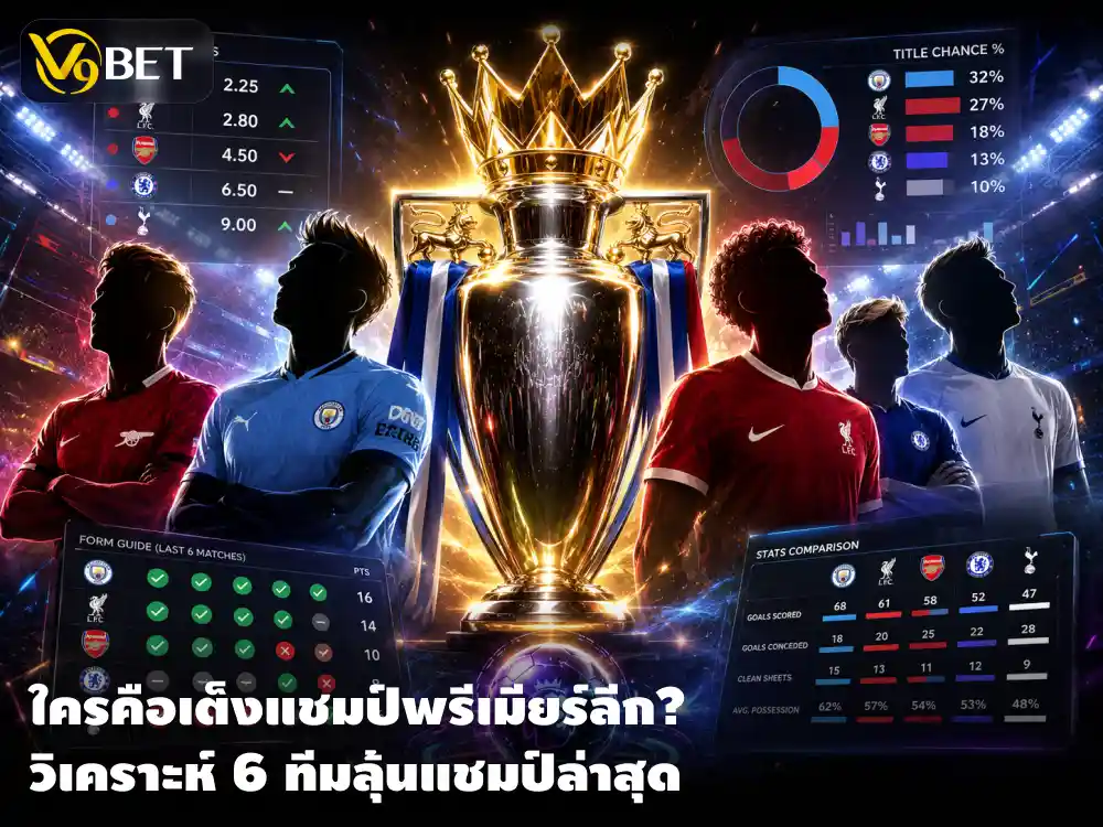วิเคราะห์ราคาแชมป์พรีเมียร์ลีก 2026/27 ทีมบิ๊ก 6 ทีมไหนคุ้มค่าน่าลุ้นที่สุด