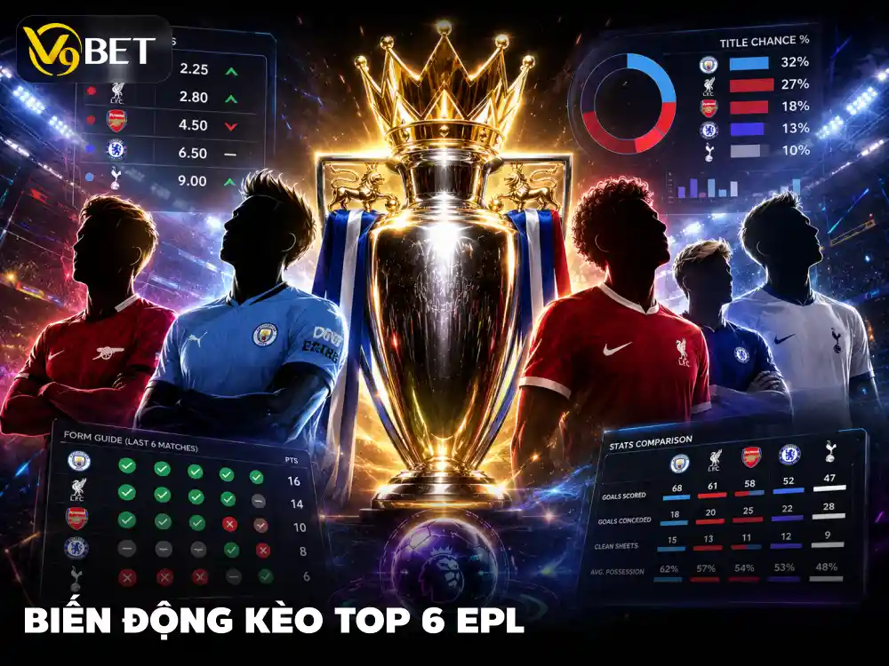 Tỷ Lệ Cược EPL 2026: Đọc Biến Động Kèo Top 6 Chuẩn Nhất