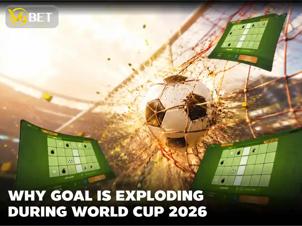 Goal Turbo Game: The Hottest Football-Themed Game at World Cup 2026