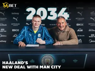 Erling Haaland Signs New Contract with Man City