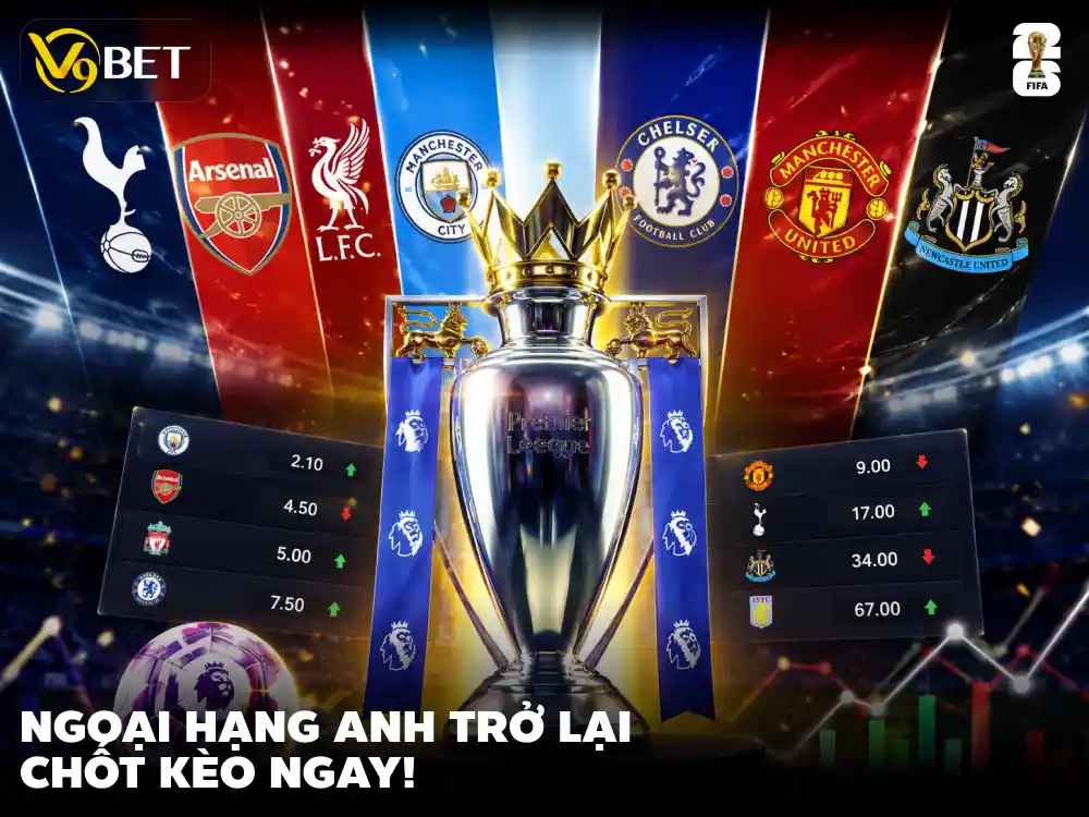 Cá Cược Ngoại Hạng Anh Sau World Cup 2026 | Kèo Sớm V9Bet