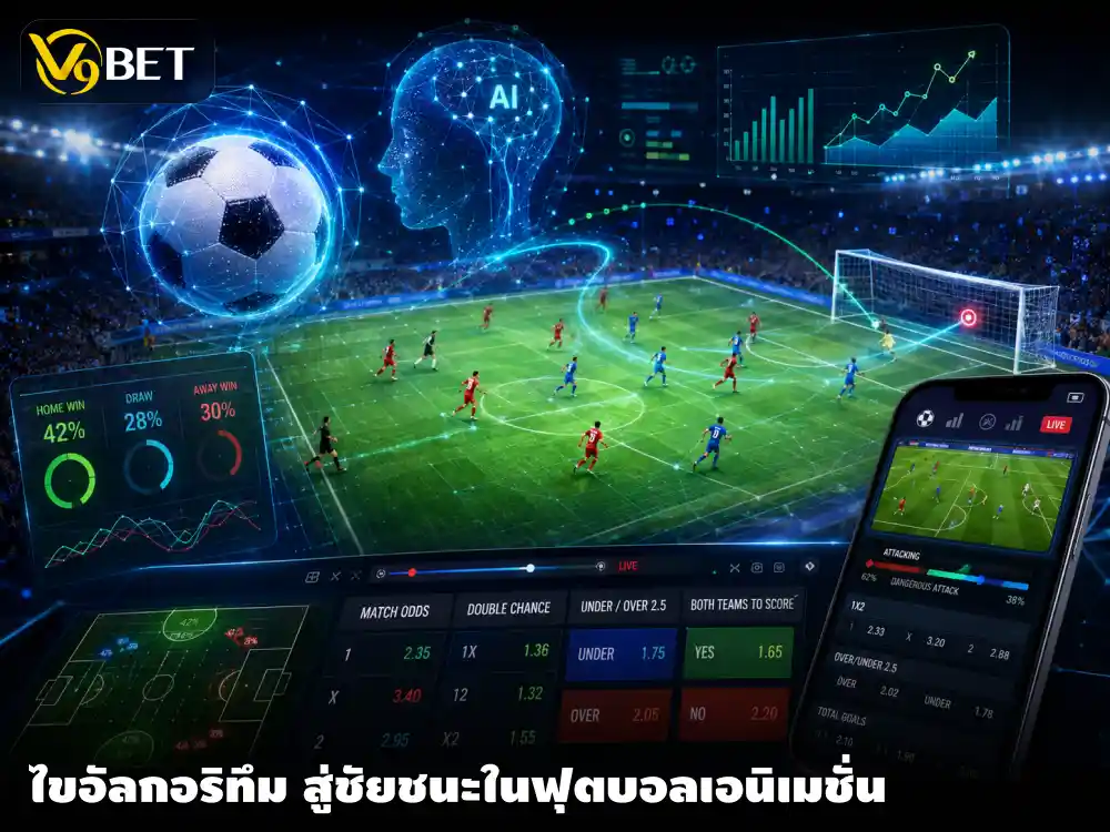 เจาะอัลกอริทึมฟุตบอลเอนิเมชั่น SABA 2026 เลี่ยงกับดักคัมแบ็กก่อนเดิมพัน