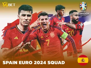 Spain National Team in Euro 2024: Who Will Luis de la Fuente Bring to Germany?