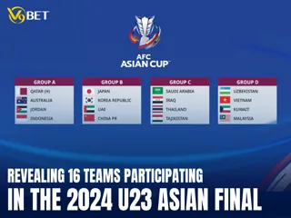 The list of 16 teams participating in U23 Asian Cup final 2024