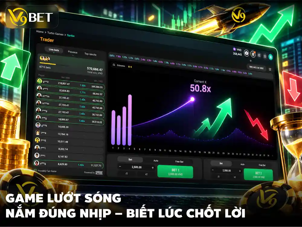 Cược eSports V9Bet: Cách Đọc Kèo Map, Handicap Và Tổng Kills