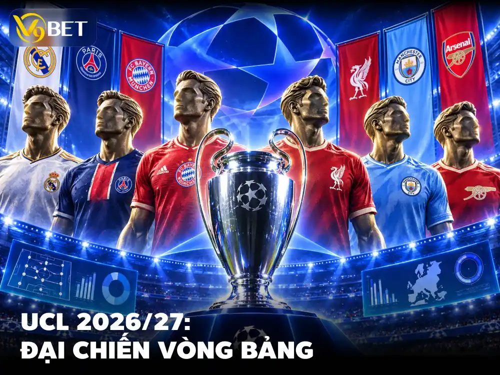 Soi Kèo Cúp C1 Champions League 2026: Top Đội Sáng Cửa