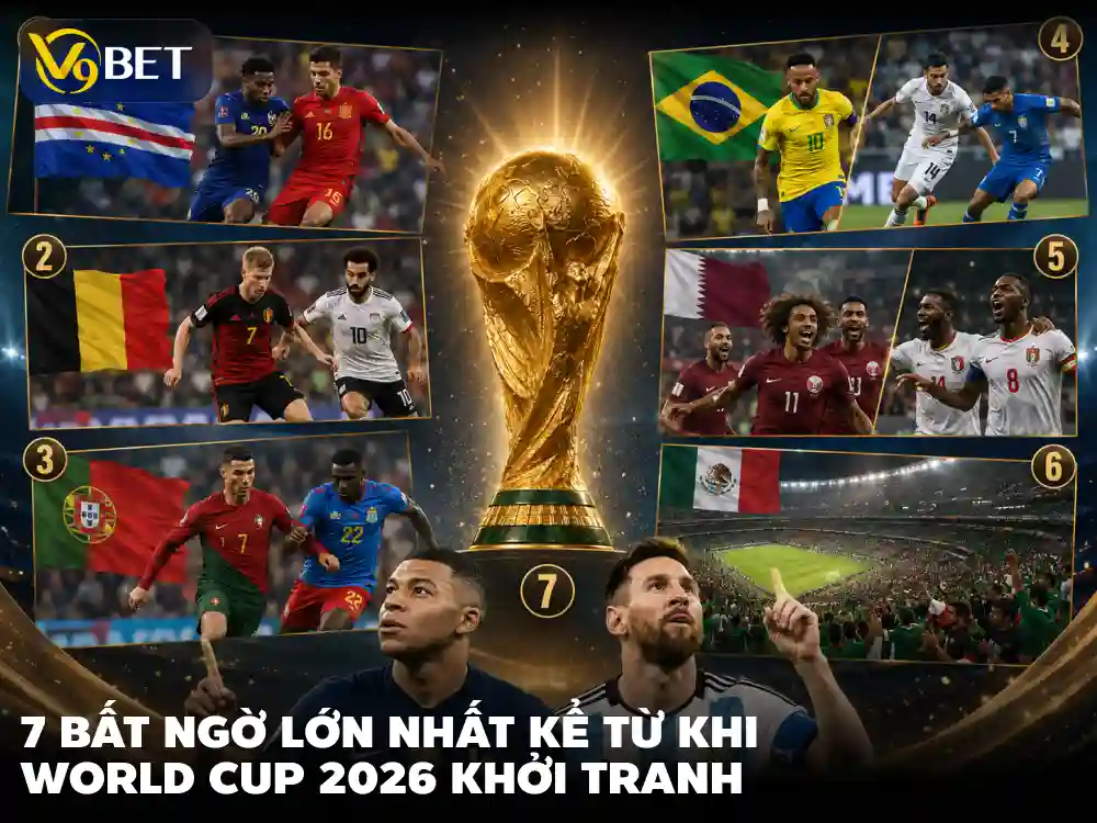 Những Cú Sốc Lớn Nhất Vòng Bảng World Cup 2026: Bài Học Soi Kèo