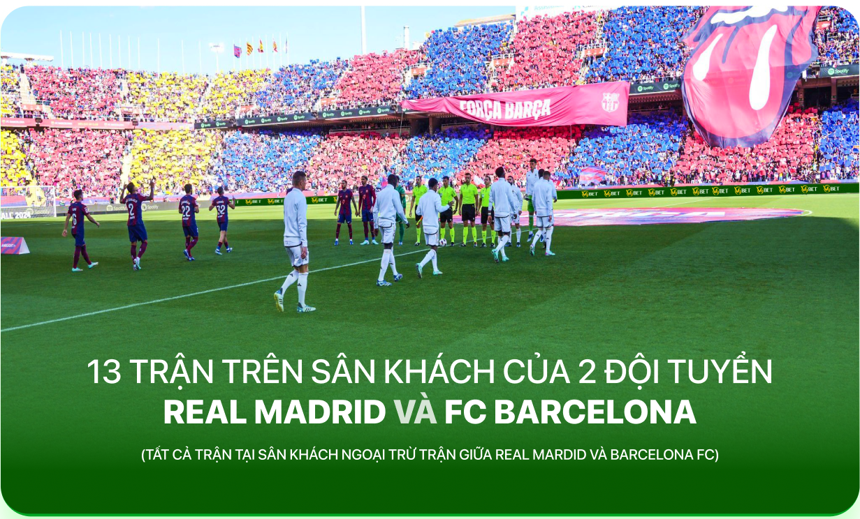 La Liga